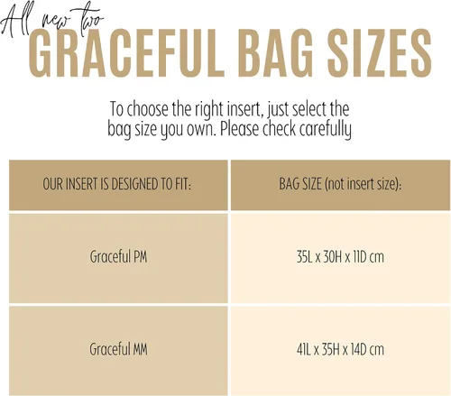 Vista 2 de Divitize Premium Purse Organizer compatible with LV Graceful PM/MM Organizer — Handmade 2mm Felt Insert, Perfect Fit No Bulky Effect, Gold Zipper