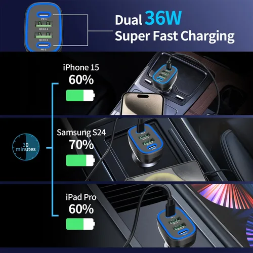 Vista 6 de Paquete de 2 cargadores de coche USB C de 40 W + 72 W 4 puertos USB C cargador de coche súper rápido carga rápida para iPhone 16 Pro Max/Plus/15
