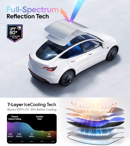 Vista 3 de Wigoo para Tesla Model Y Accesorios Parasol Techo, Interior Gris
