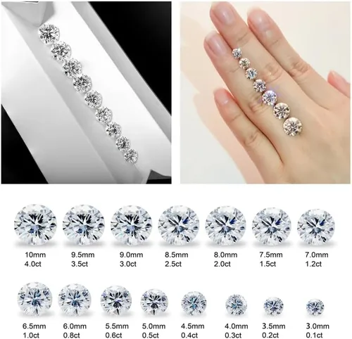 Vista 6 de Real D incoloro moissanita suelta piedra VVS1 con informe GRA para la fabricación de joyas