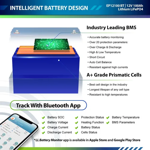 Vista 2 de ExpertPower Batería recargable de ciclo profundo LiFePO4 de litio de 12 V 100 Ah Bluetooth 2500-7000 ciclos de vida y vida útil de 10 años BMS