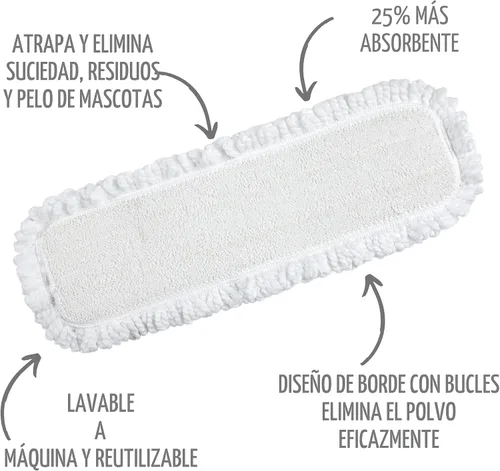Vista 9 de Quick Shine Ultimate Gold Spray Mop Kit Kit todo en uno de 10 piezas con accesorios intercambiables No necesita baterías Sistema de limpieza