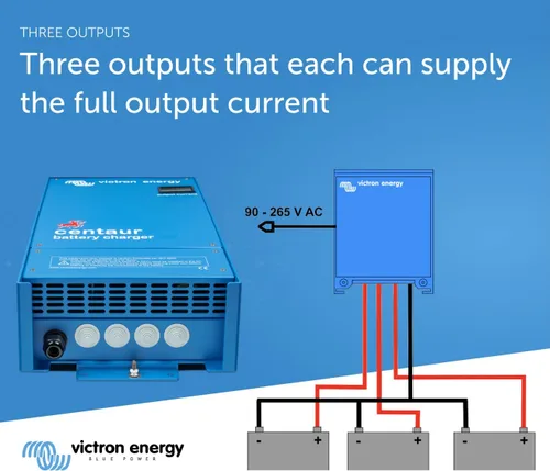 Vista 4 de Victron Energy Cargador de batería Centaur de 24 voltios y 60 amperios de 3 bancos