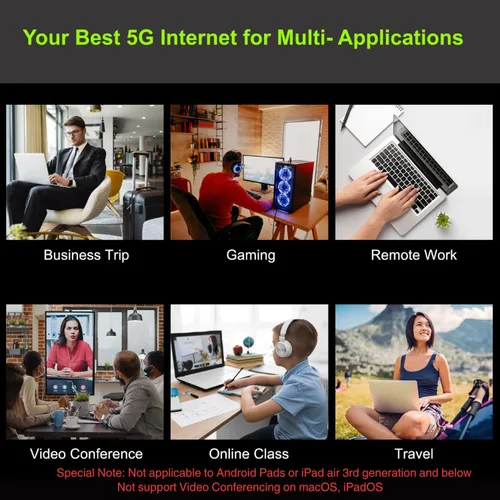 Vista 3 de Tri Cascade VOS 5G Cellular Travel Internet, Qualcomm Snapdragon X55 5G Modem-RF Full 5G Spectrum System Acceso Global Compatible con macOS, iPadOS