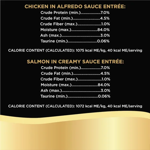 Vista 9 de Sheba Perfect PORTIONS Bistro - Bandejas de comida húmeda para gatos (12 unidades, 24 porciones), pollo en salsa Alfredo y salmón en salsa cremosa