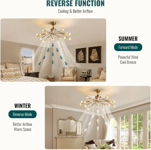 Vista 4 de Siljoy - Ventilador de techo de cristal moderno con 18 luces y control remoto, candelabro de cristal estilo Sputnik en latón dorado estilo granja