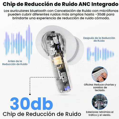 Vista 2 de Beleth Earset Pro1 Auriculares inalámbricos Bluetooth 5.4, conectividad dual, tiempo de reproducción de 50 horas, cancelación de ruido ENC/ANC