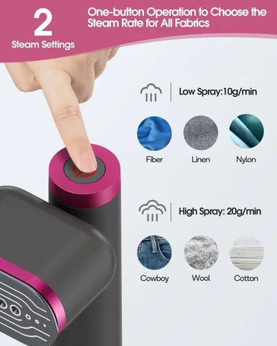 Vista 5 de Vaporizador de ropa de viaje, potente vaporizador de mano de 1200 W, calentamiento rápido de 15 segundos y vapor continuo de 10 minutos, mini