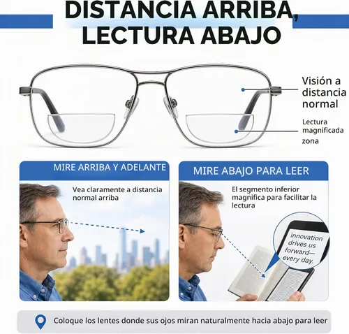 Vista 5 de Calabria Hydrotac OPTX 20/20 Lentes de Lectura Bifocales Adhesivas de Aumento para Gafas de Sol Reutilizables
