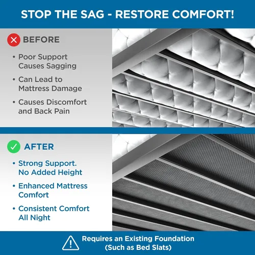Vista 3 de Meliusly Premium 10mm Base para Cama Individual 2-Pack (96,5x190,5 cm) Diseño de Tablero de Cama de Perfil Bajo con Patente Pendiente - Bases