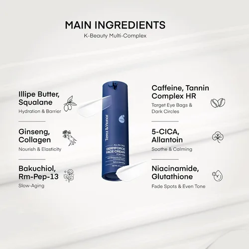 Vista 4 de TEREZ & HONOR Crema facial 6 en 1 para hombres: Crema hidratante antienvejecimiento coreana DermForce con niacinamida, bakuchiol y 5-CICA - Hidrata