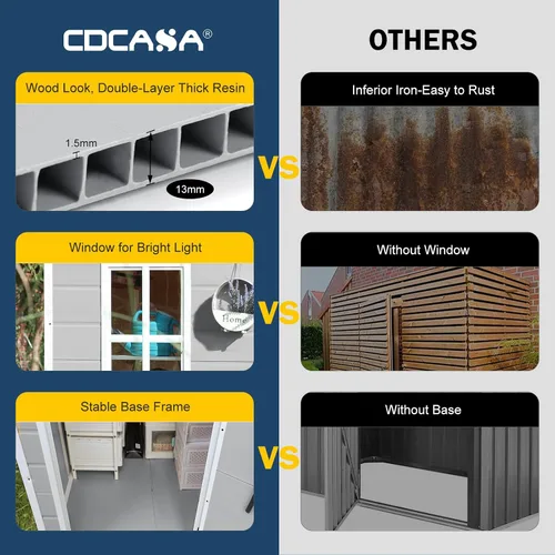 Vista 3 de CDCASA Cobertizo de almacenamiento de resina de 5 x 4 pies con piso y ventana, gris claro Waterproof Resin, Outdoor Storage Shed, Lockable Door.