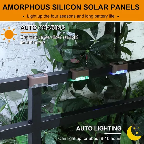 Vista 5 de Geelin 32 Luces Solares para Terraza al Aire Libre, Luces LED Solares Impermeables para Escalones y Cercas para Escaleras, Escalón, Barandilla