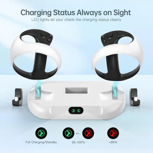 Vista 3 de TATAVR Controller Charging Dock for PS5 VR2, PSVR 2 Controller Charging Station with VR Gaming Headset with USB-C Port and A Micro-USB Cable for PS5