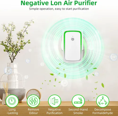 Vista 3 de Purificador ionizador de aire 2025 para el hogar, purificador de aire de iones negativos, enchufe silencioso con luz nocturna para dormitorio
