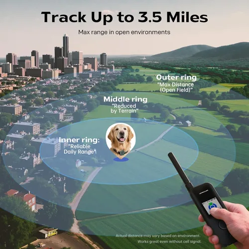 Vista 7 de Aorkuler Rastreador GPS para perros – Sigue a tu perro hasta 3.5 millas sin teléfono o señal celular Sin aplicación, sin tarifas mensuales Ideal