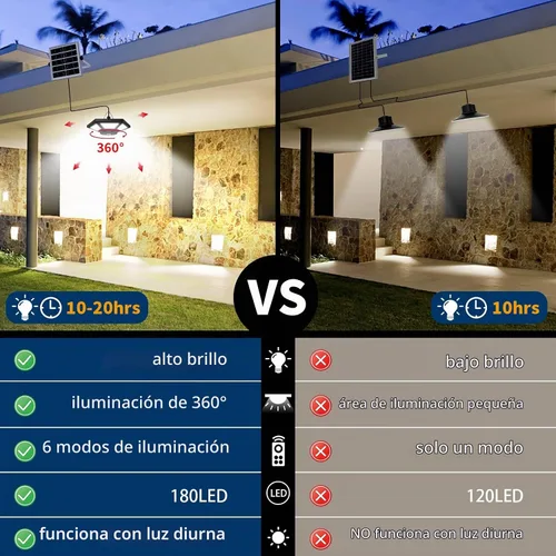 Vista 4 de AEQ - Luz solar de cobertizo para interiores y exteriores, funciona durante el día con control remoto, iluminación de 360°, impermeable, luces