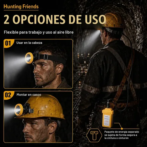 Vista 7 de Faro LED recargable de alta luminosidad para minería – Lámpara de casquillo de casco duro impermeable súper brillante, faro subterráneo a prueba