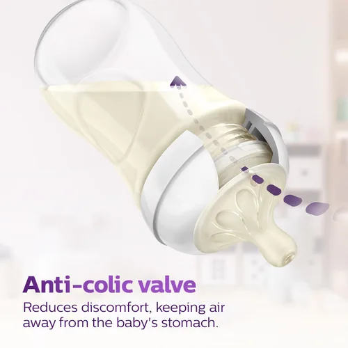 Vista 8 de Philips AVENT Chupones naturales sin BPA de flujo rápido, paquete de 2