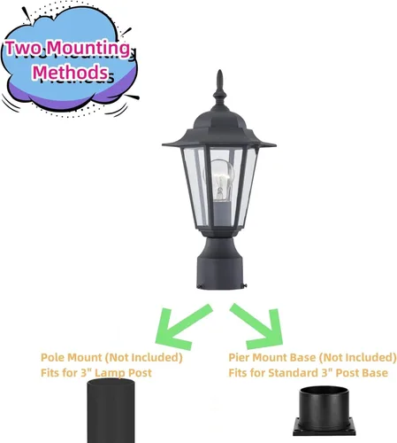 Vista 6 de WISBEAM Luz de poste para exteriores, linterna de poste, base E26 de 60 W máximo, carcasa de aluminio más vidrio, clasificación de ubicación húmeda