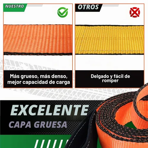 Vista 6 de 2 piezas de 2"x3 pies y 2 piezas de 2"x7 pies de correas de elevación súper resistentes, capacidad de 8527 kg, correa de nylon resistente ojo a ojo