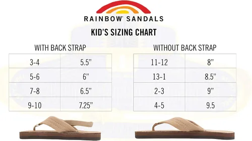 Vista 6 de Rainbow Sandals Grombow - Goma suave para niños, con correa de neopreno y correa trasera