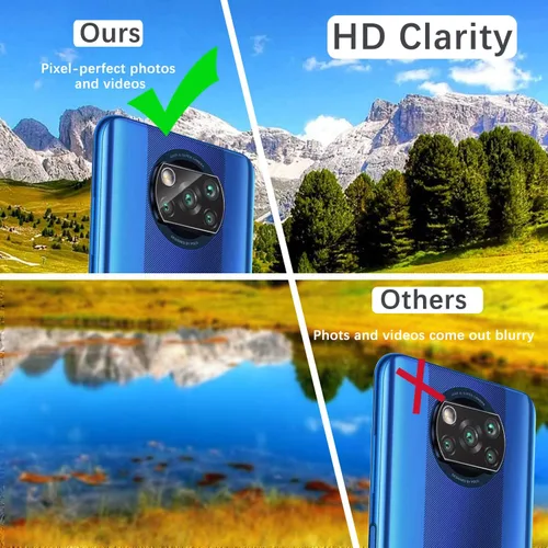 Vista 7 de Anbzsign - Protector de lente de cámara y [2 unidades] Protector de pantalla de cobertura completa de privacidad para Xiaomi Poco X3 / Poco X3