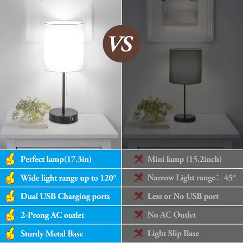 Vista 3 de Juego de 2 lámparas de mesa con puertos de carga USB, lámparas de noche blancas con salida de CA, lámparas de mesita de noche con interruptor