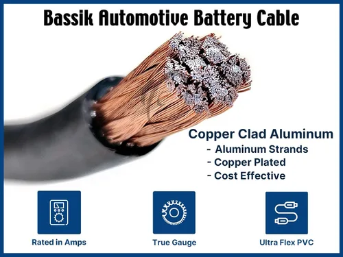 Vista 4 de KnuKonceptz Bassik, cable de alimentación y tierra de batería automotriz primario de calibre 1/0 AWG - Negro 5 pies
