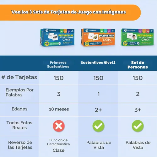 Vista 6 de ThinkPsych Tarjetas flash de sustantivos de nivel 2 150 tarjetas con imágenes para terapia del habla y materiales de aprendizaje de autismo