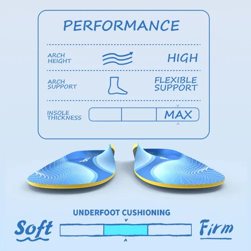 Vista 6 de BestHalo Plantillas resistentes para fascitis plantar, más de 220 libras, soporte de arco alto, inserciones ortopédicas para aliviar el dolor, pies