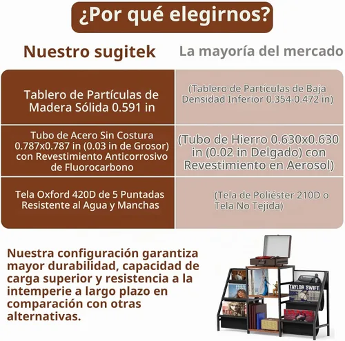 Vista 2 de Soporte para tocadiscos, almacenamiento de discos de vinilo con 6 niveles hasta 280 discos de CD, estante de exhibición para sala de estar Negro