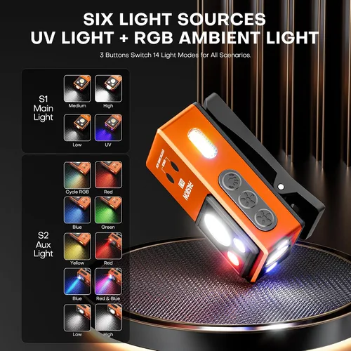 Vista 2 de Linterna UV EDC recargable con clip en luz RGB con 4 fuentes de luz, 14 modos de carga USB-C, luz magnética impermeable con sensor de gestos