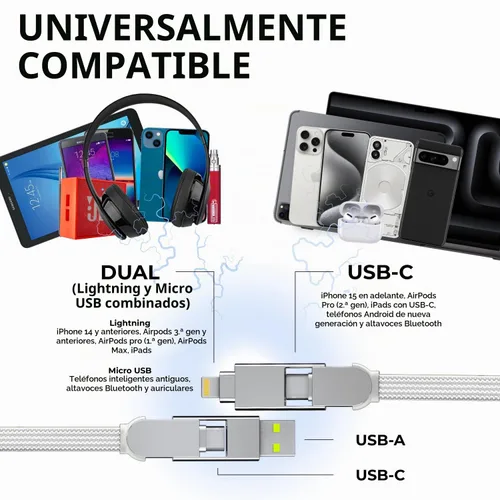 Vista 2 de Rolling Square inCharge XL - Cable de carga múltiple 6 en 1, cable USB portátil y USB-C con potencia de carga ultrarrápida de 100 W, 10 pies/9.8 ft