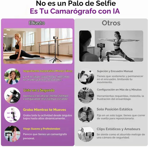 Vista 3 de Funme Trípode de seguimiento facial automático para iPhone, trípode de 59 pulgadas con control remoto, rotación de 360 grados que sigue tu