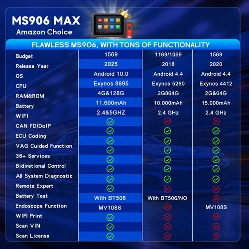 Vista 3 de Autel Escáner MaxiSys MS906MAX, versión actualizada de Ms906Pro, herramienta de escaneo superior, herramienta de diagnóstico bidireccional