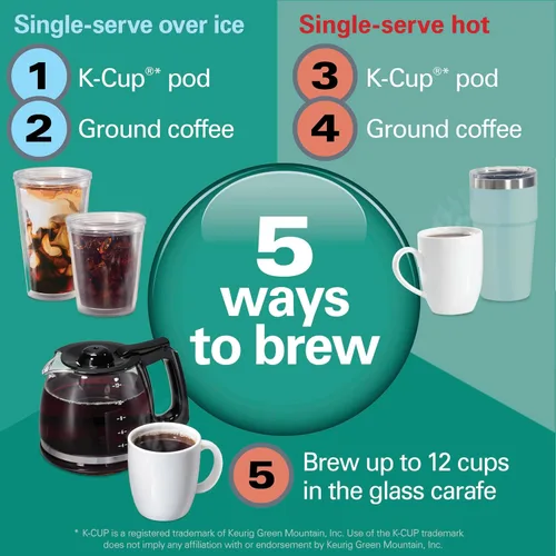 Vista 2 de Hamilton Beach FlexBrew Advanced 5-en-1 programable cafetera de 12 tazas con goteo y porción individual para café caliente y helado con depósito