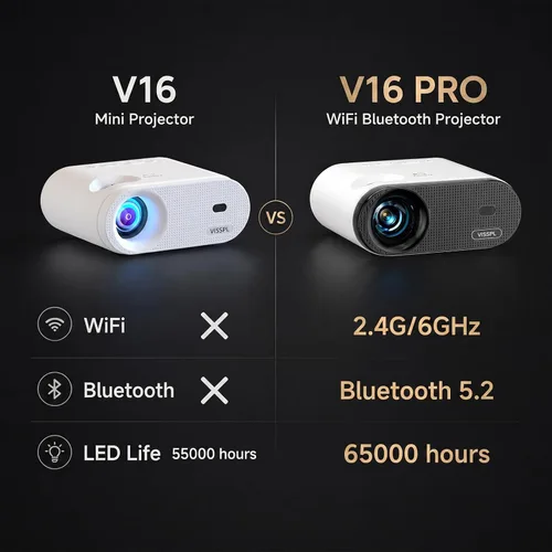 Vista 2 de Mini proyector con WiFi y Bluetooth, proyector VISSPL Full HD 1080P, proyector portátil para exteriores con trípode, proyector de cine en casa