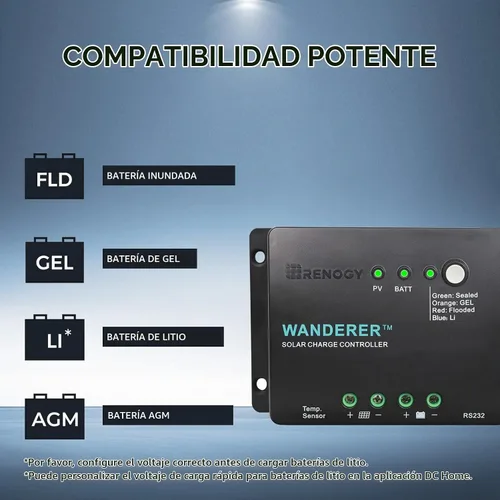 Vista 4 de Renogy Kit de inicio de panel solar monocristalino de 200 vatios y 12 voltios con 2 paneles solares de 100 W y controlador de carga PWM de 30 A