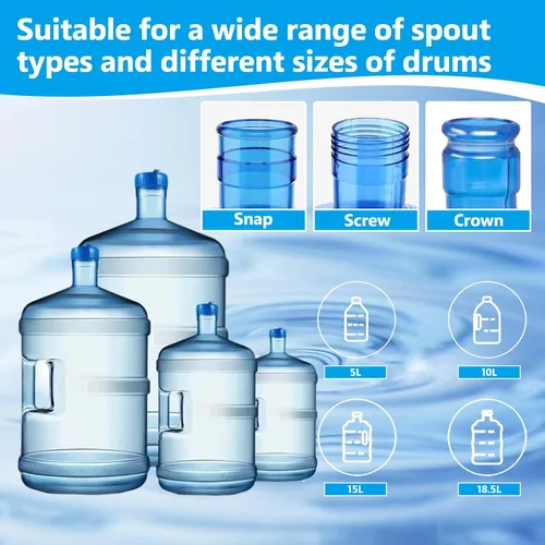 Vista 4 de Paquete de 2 asas de botella de agua resistentes de 5 galones, elevación de doble modo para una o dos personas, agarre ergonómico para un fácil