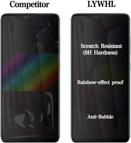Vista 7 de [Paquete de 2] para Samsung Galaxy S20 FE / A53 / A52 / A51 Protector de pantalla de privacidad de vidrio templado antiespía