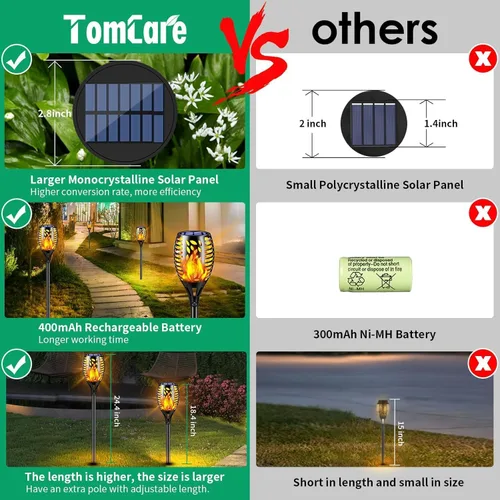 Vista 2 de TomCare Paquete de 6 antorchas de llamas parpadeantes para exteriores, luces decorativas de jardín, alimentadas por energía solar, iluminación