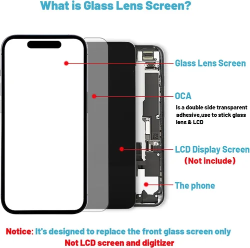 Vista 2 de Reemplazo de pantalla para iPhone 14 Plus, reemplazo de vidrio compatible con iPhone 14 Plus de 6.7 pulgadas, kit de reparación de pantalla