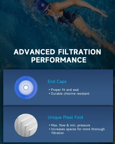 Vista 9 de AQUALTRA Filtro de piscina compatible con CC100, C-9410, CCRP100, PAP100, PAP100-4, Ultral-C3, R173215, FC-0686, 100 pies cuadrados, 23 5/8 pulgadas