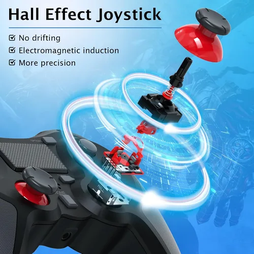 Vista 2 de TERIOS Controlador inalámbrico para PS4, control remoto con joystick efecto Hall, batería de 1000 mAh, conector de audio de 0.138 in y función