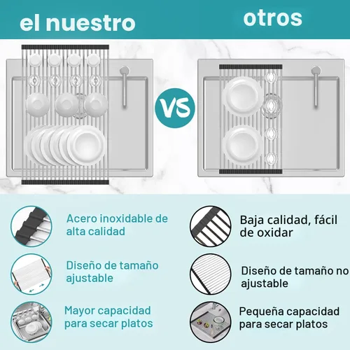 Vista 5 de BBXTYLY Estante Extra Expandible Enrollable para Secar Platos, Cubierta de Fregadero sobre el Lavabo, Accesorios de Cocina, Escurridor Enrollable