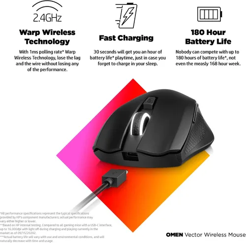 Vista 2 de Ratón inalámbrico Vector OMEN Mouse para juegos con tecnología inalámbrica Warp y carga USB-C ultra rápida Mouse con sensor de grado de deportes