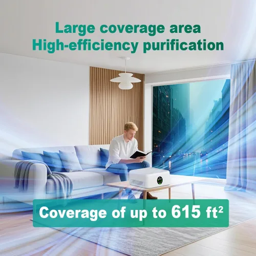Vista 4 de Purificadores de aire para el hogar, purificador de aire pequeño True HEPA para dormitorio, hasta 615 pies cuadrados, 15 dB silencioso, para olores