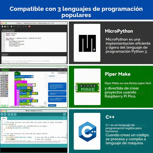 Vista 5 de SunFounder Raspberry Pi Pico W Ultimate Starter Kit con tutoriales en línea, cumple con RoHS, más de 450 artículos, 117 proyectos, MicroPython, C/C