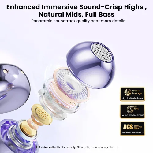 Vista 4 de Auriculares Jacuate con clip, auriculares de oído abierto inalámbricos Bluetooth 5.4, auriculares de oído abierto ligeros con micrófono, batería